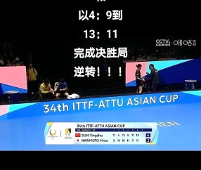 开云棋牌app - 哈兰德巅峰对决，莎拉波娃与70激战篮网分钟，爆冷胜负难料！